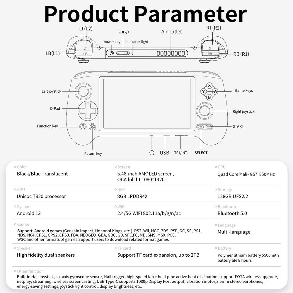 ANBERNIC RG556 Game Console Android System Up to 8000  Games