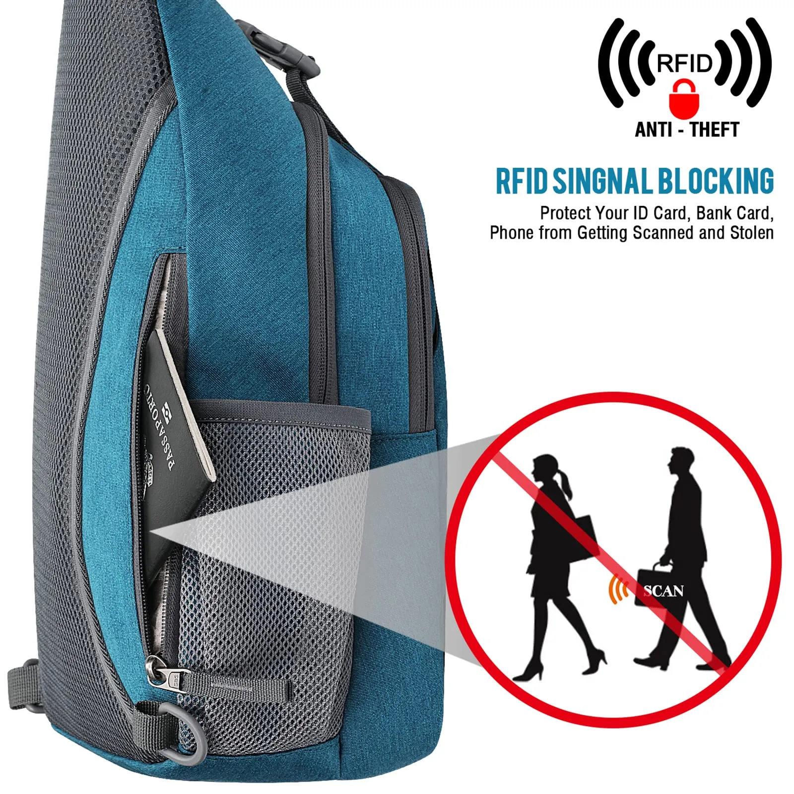 G4Free RFID Blocking Sling Bag