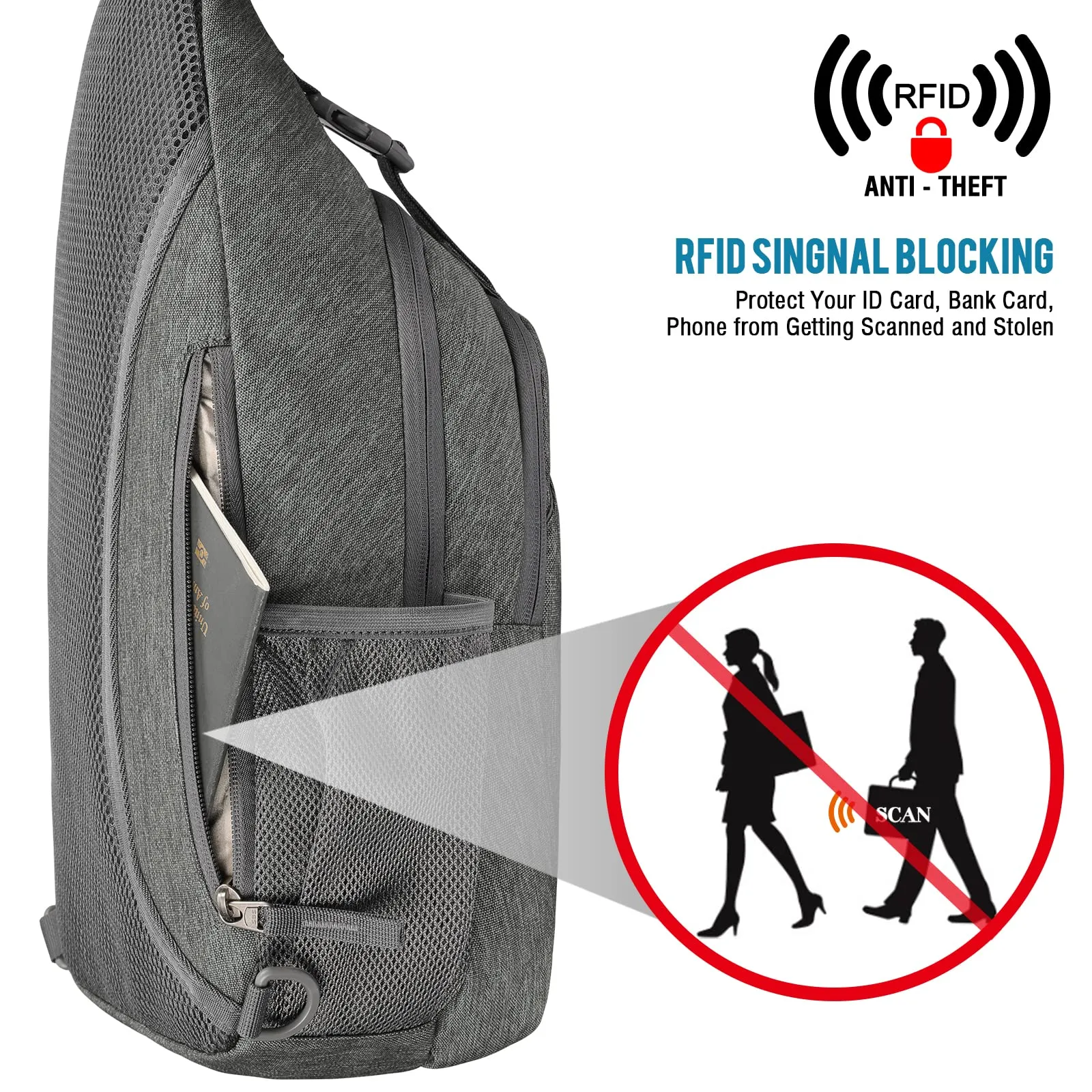 G4Free RFID Blocking Sling Bag