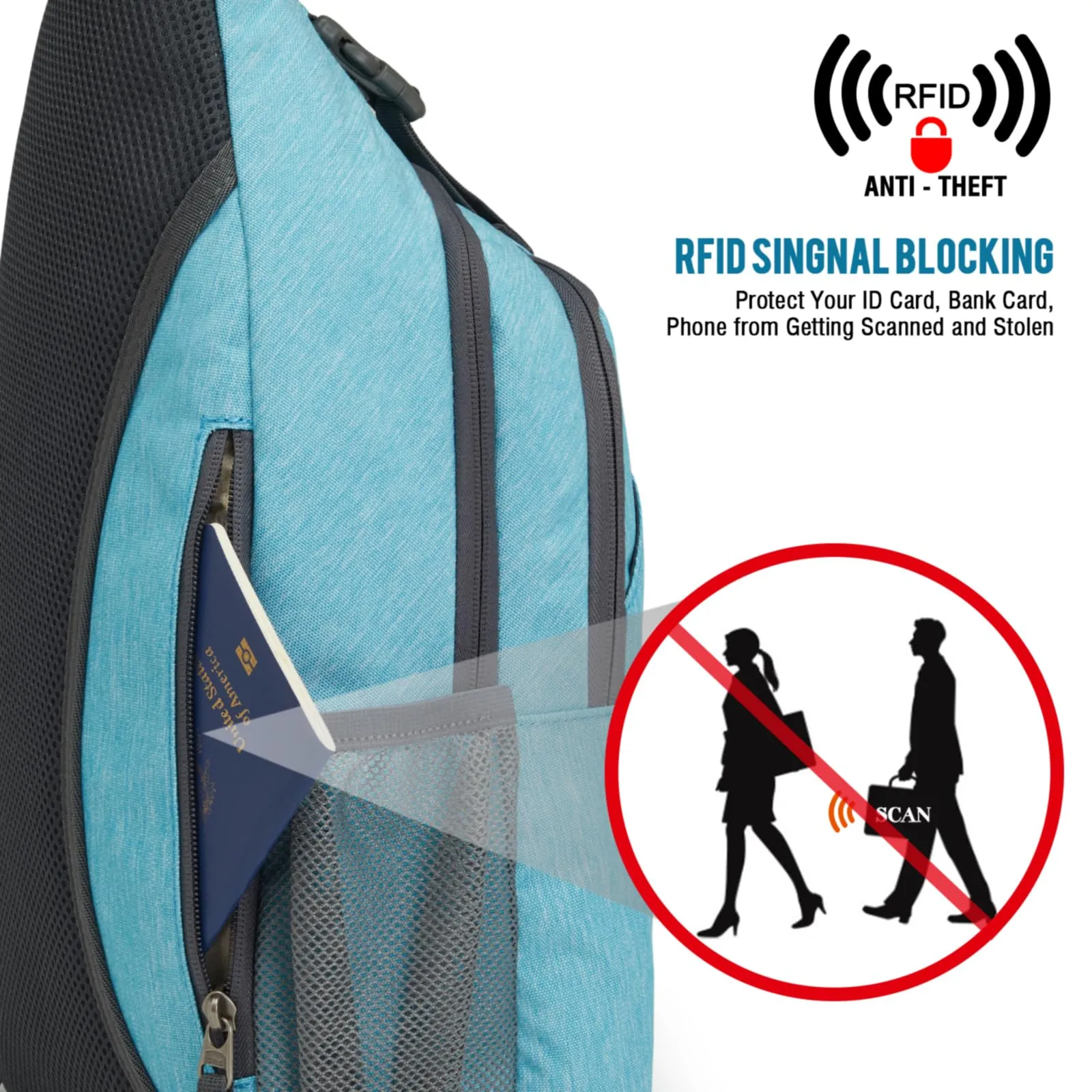 G4Free RFID Blocking Sling Bag