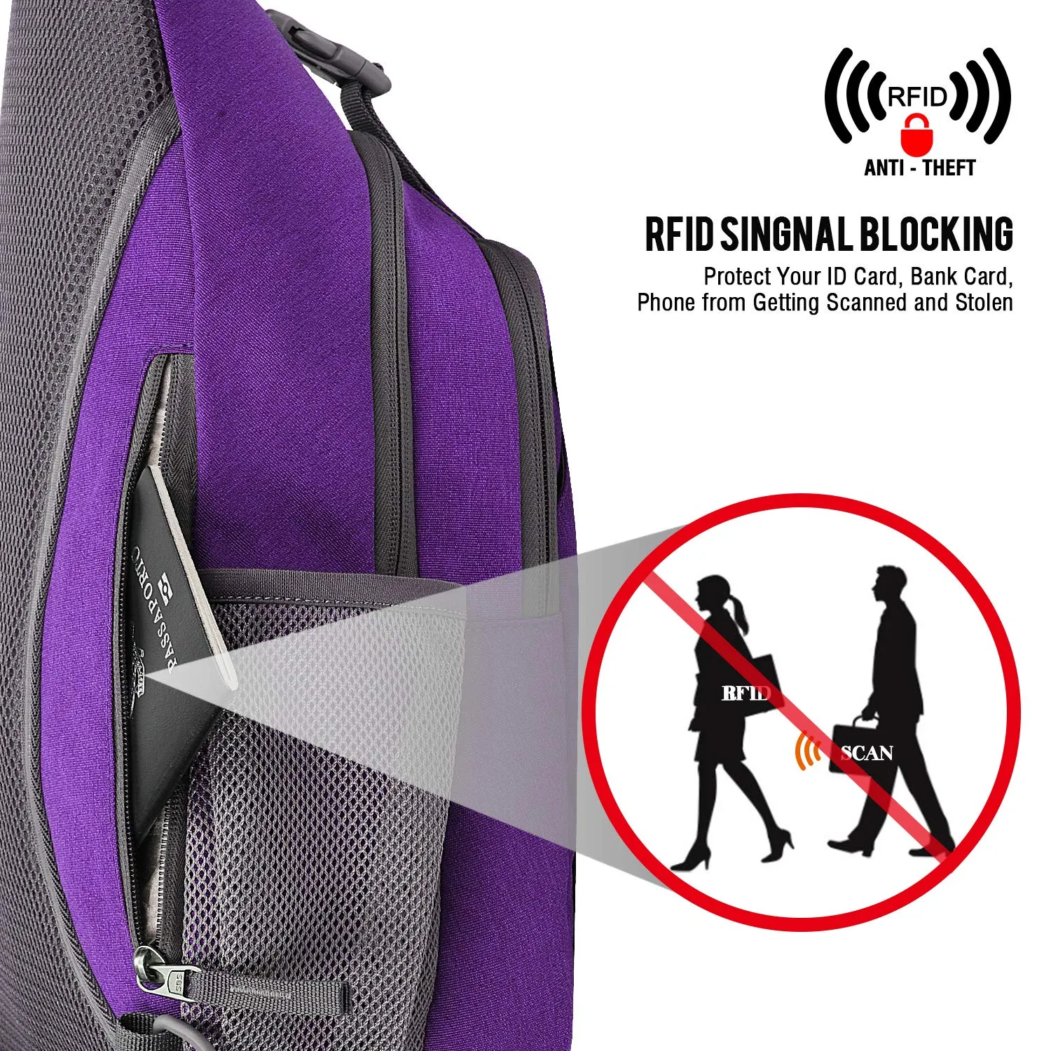 G4Free RFID Blocking Sling Bag