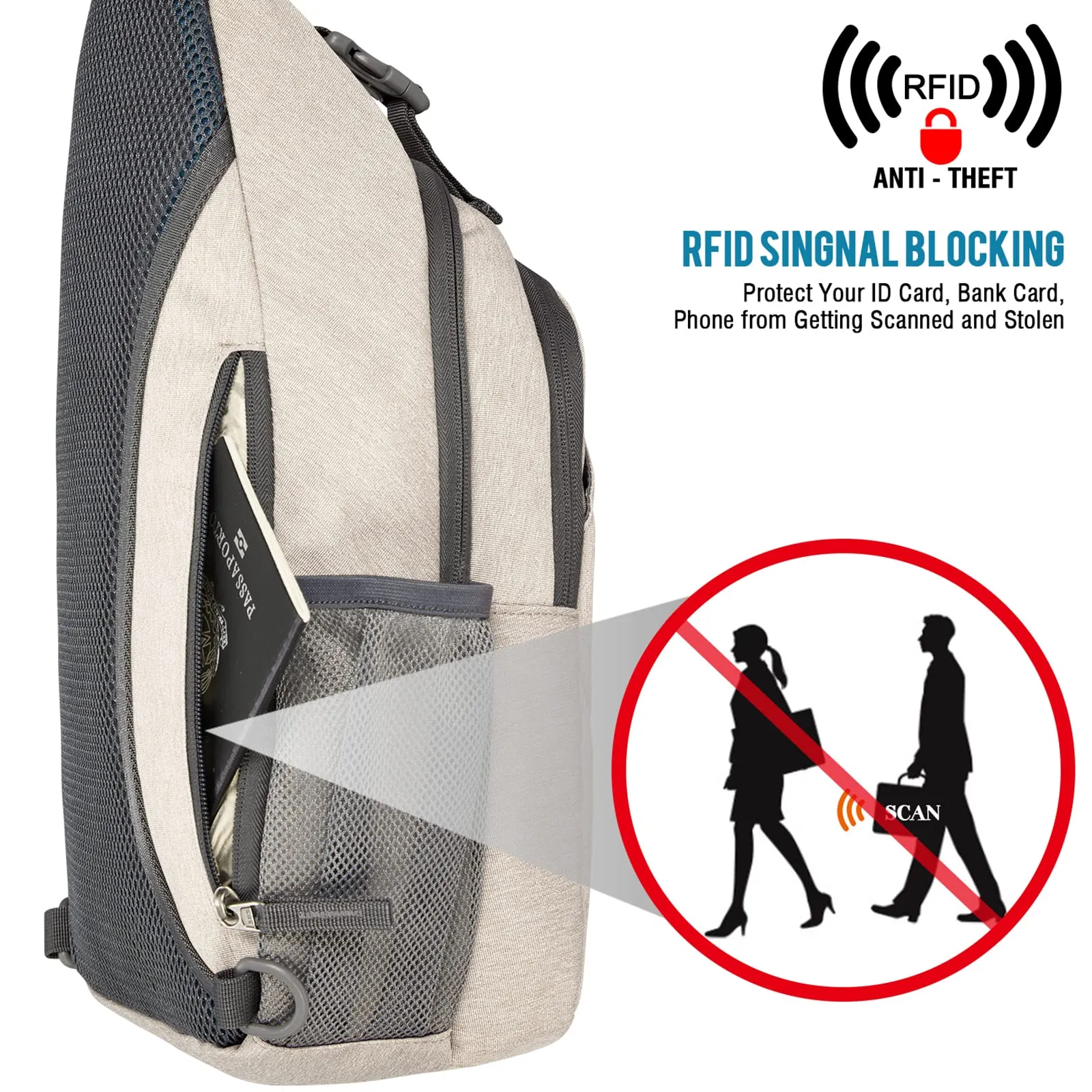 G4Free RFID Blocking Sling Bag