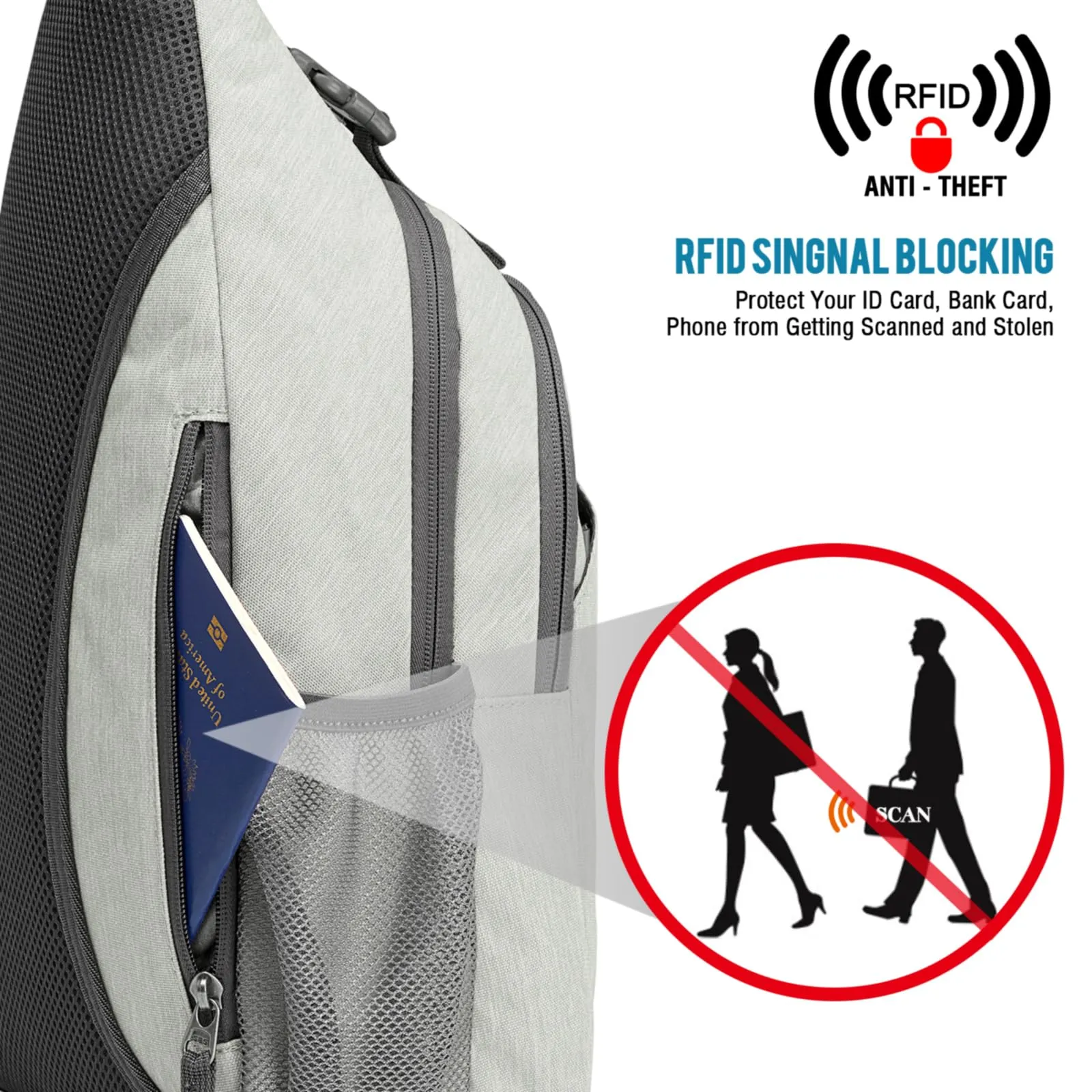 G4Free RFID Blocking Sling Bag