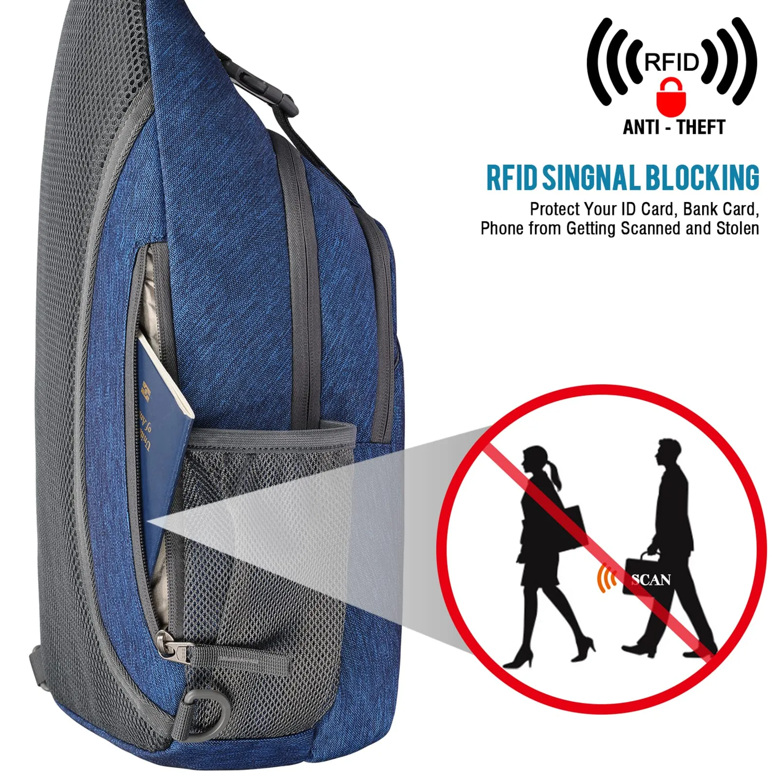 G4Free RFID Blocking Sling Bag