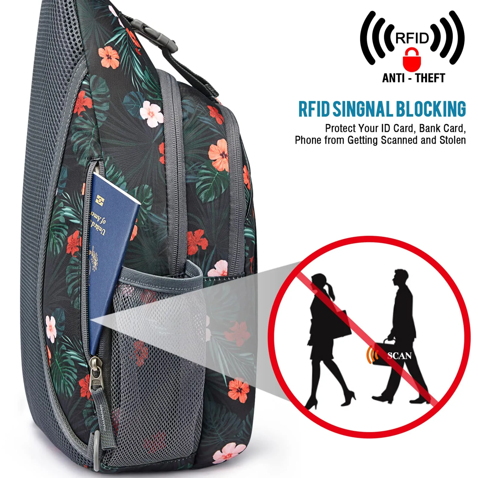 G4Free RFID Blocking Sling Bag