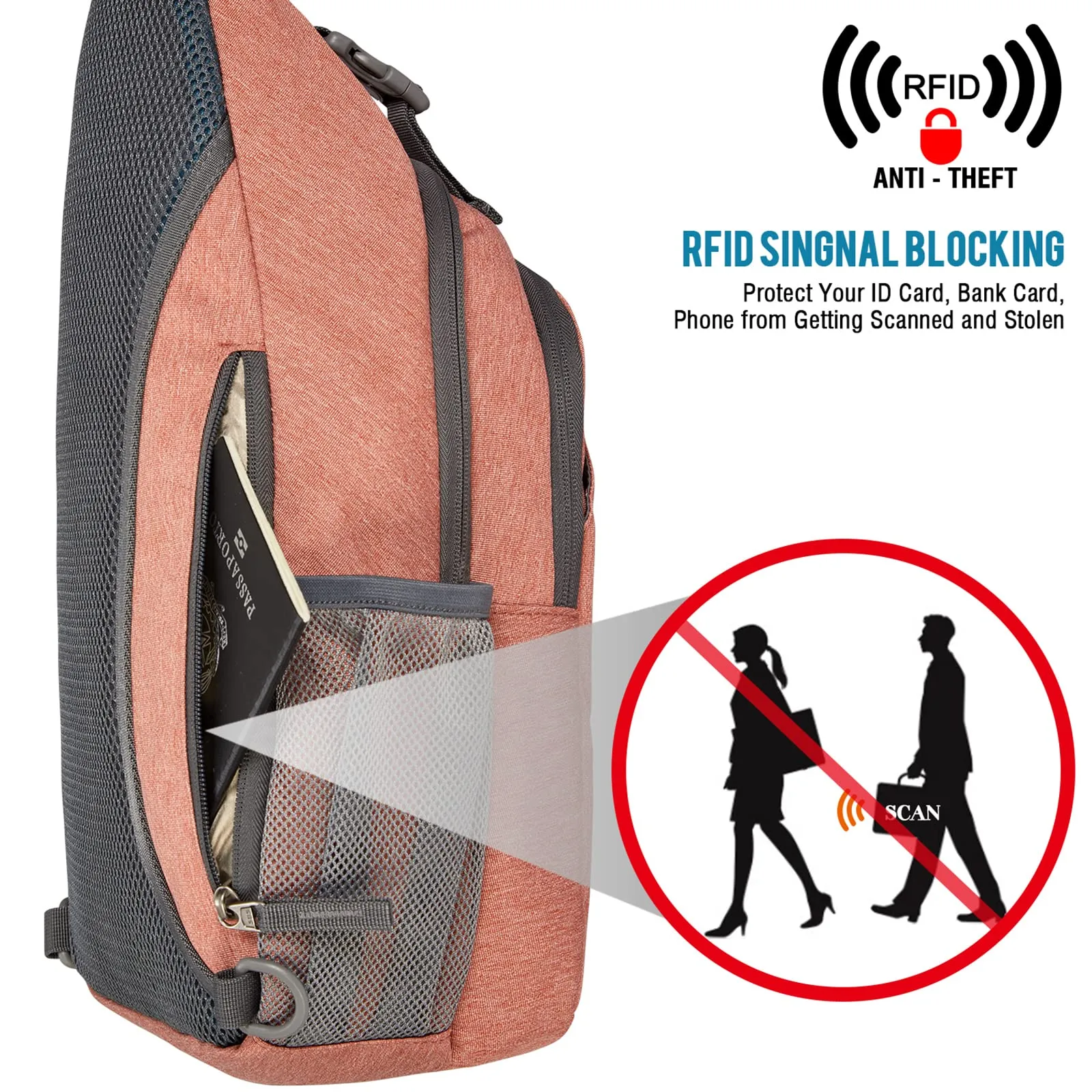 G4Free RFID Blocking Sling Bag