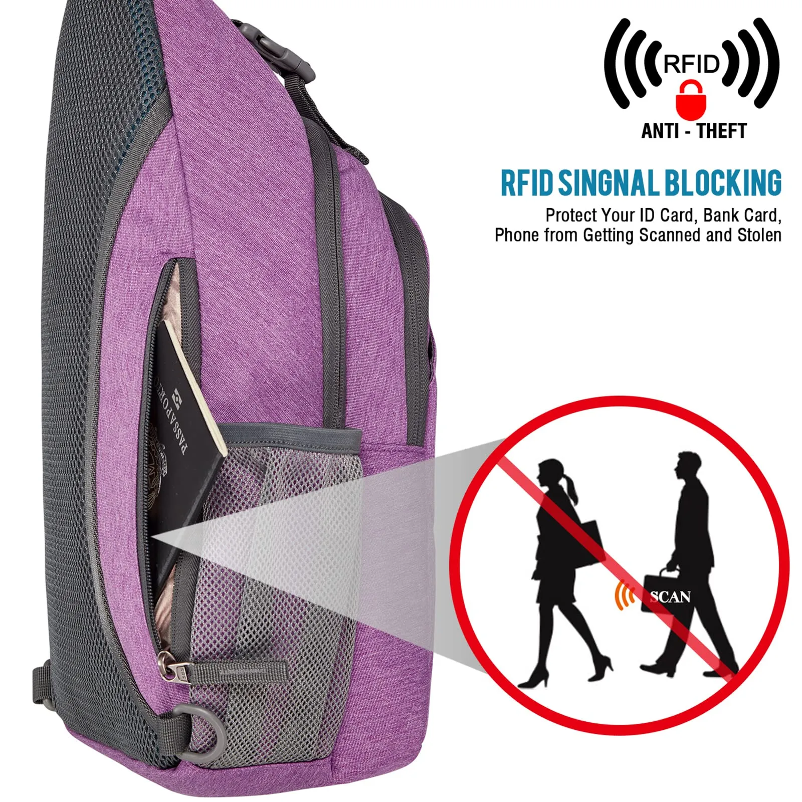 G4Free RFID Blocking Sling Bag