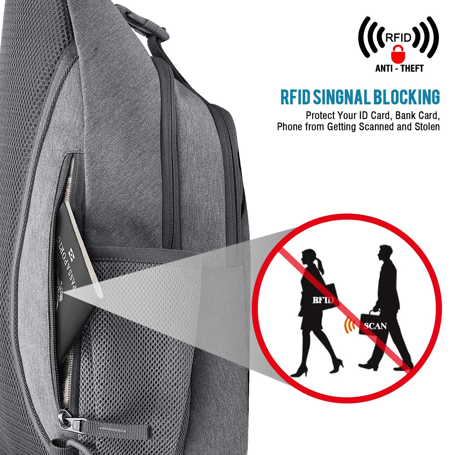 G4Free RFID Blocking Sling Bag