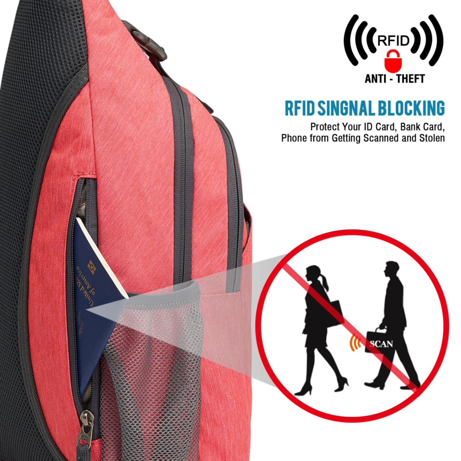 G4Free RFID Blocking Sling Bag