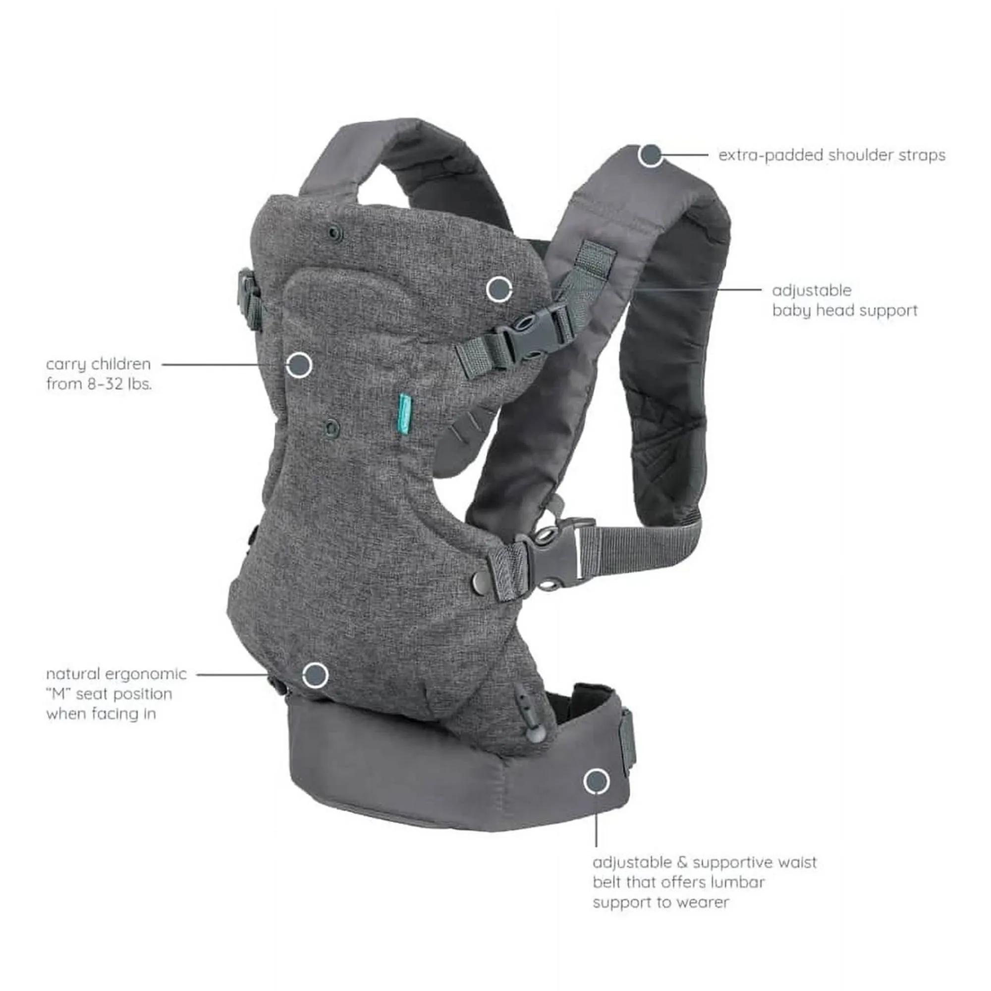 Infantino Flip 4-In-1 Convertible Carrier - Birth to 36 Months