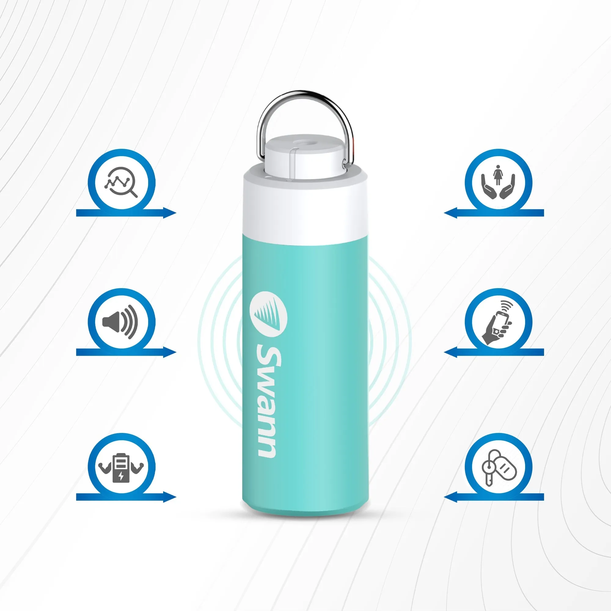 Mobile Personal Alarm Teal Color