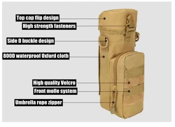 Molle Water Bottle Pouch