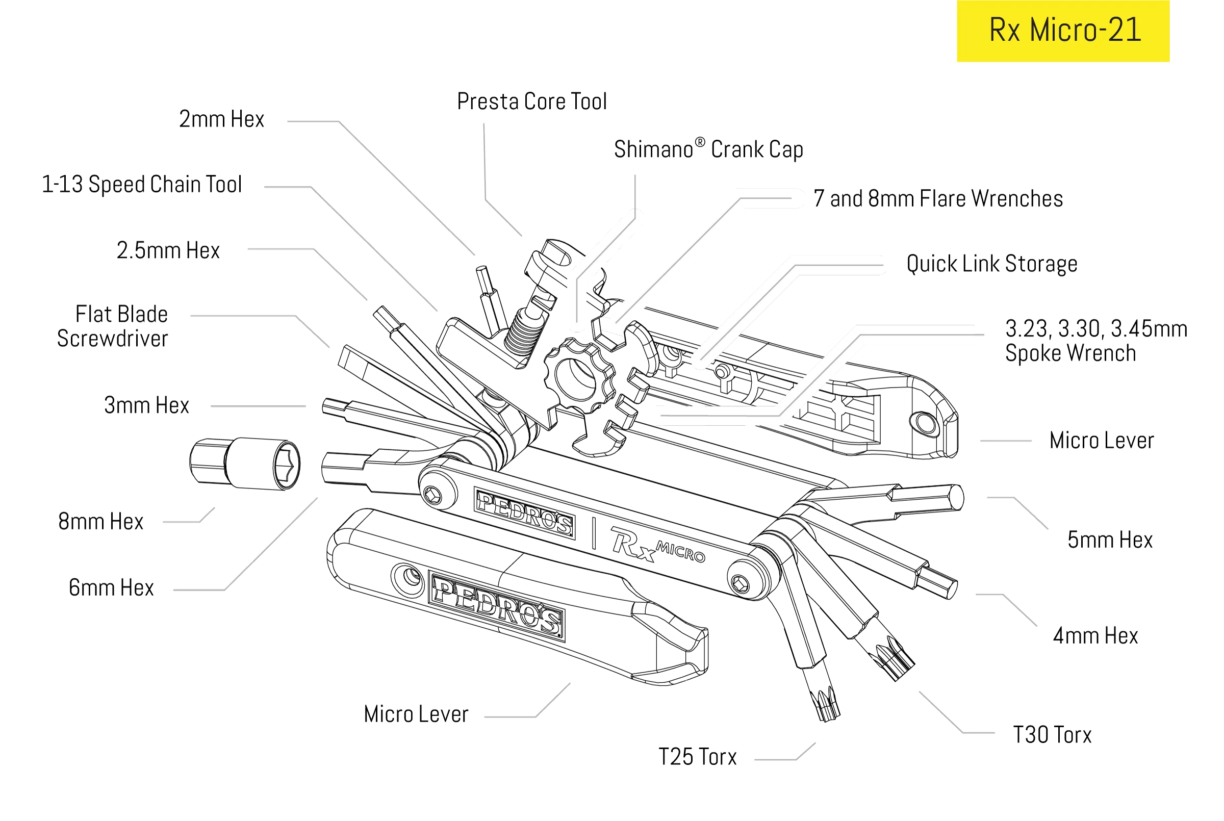 Pedros Rx-Micro 21