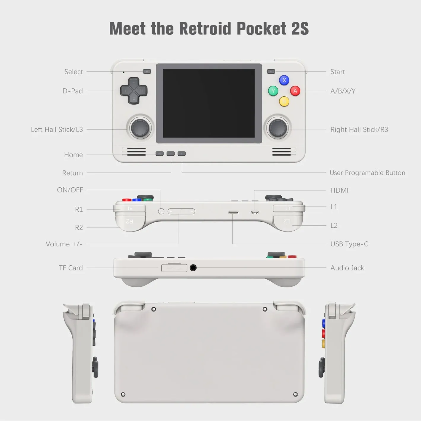 Retroid Pocket 2S