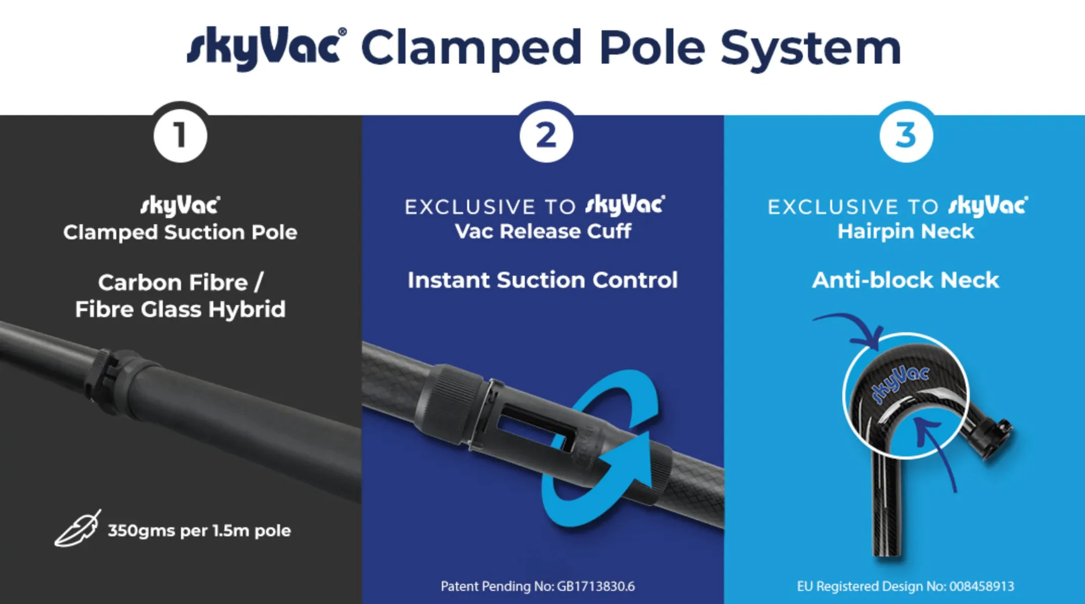 SkyVac Carbon Fibre Clamped Pole Set | 50 MM