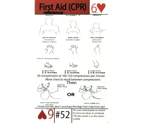 Tip Card #52 First Aid CPR Reference