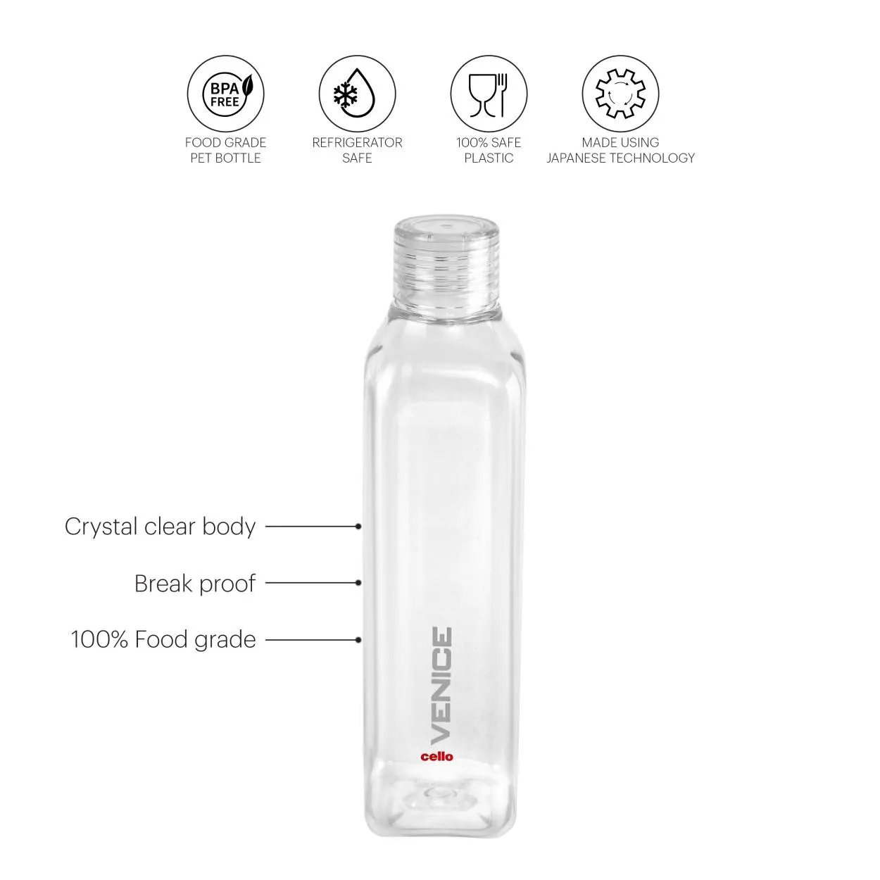 Venice Plastic Water Bottle, 1000ml