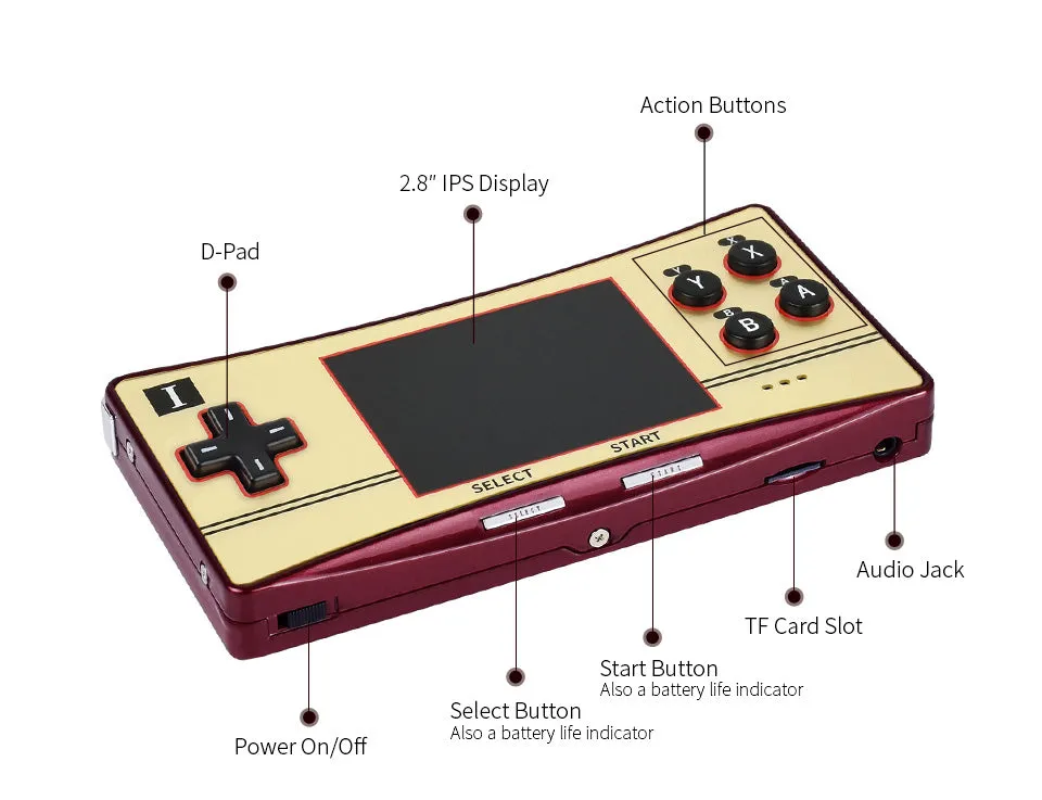 Waveshare GPM280 Portable Game Console with Raspberry Pi 3